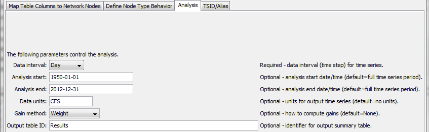 AnalyzeNetworkPointFlow Command editor for analysis parameters