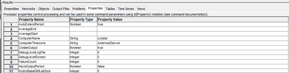 Properties in TSTool results